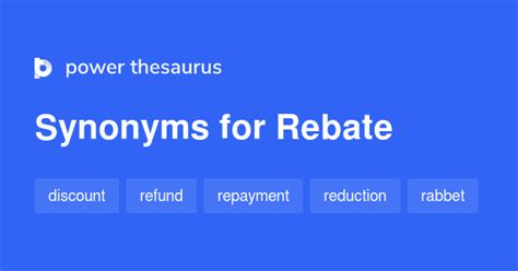 rebate synonym|thesaurus approved.